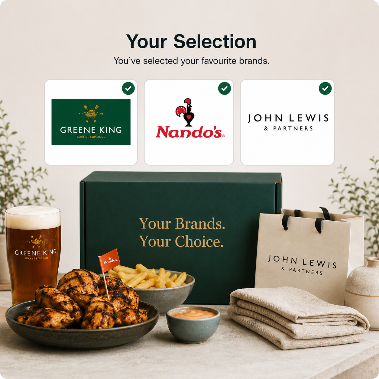 🎁 £25 eGift Card – Per Qualifying Sale