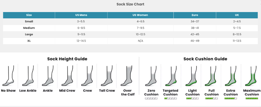 SMARTWOOL Ski Targeted Cushion Extra Stretch OTC Socks