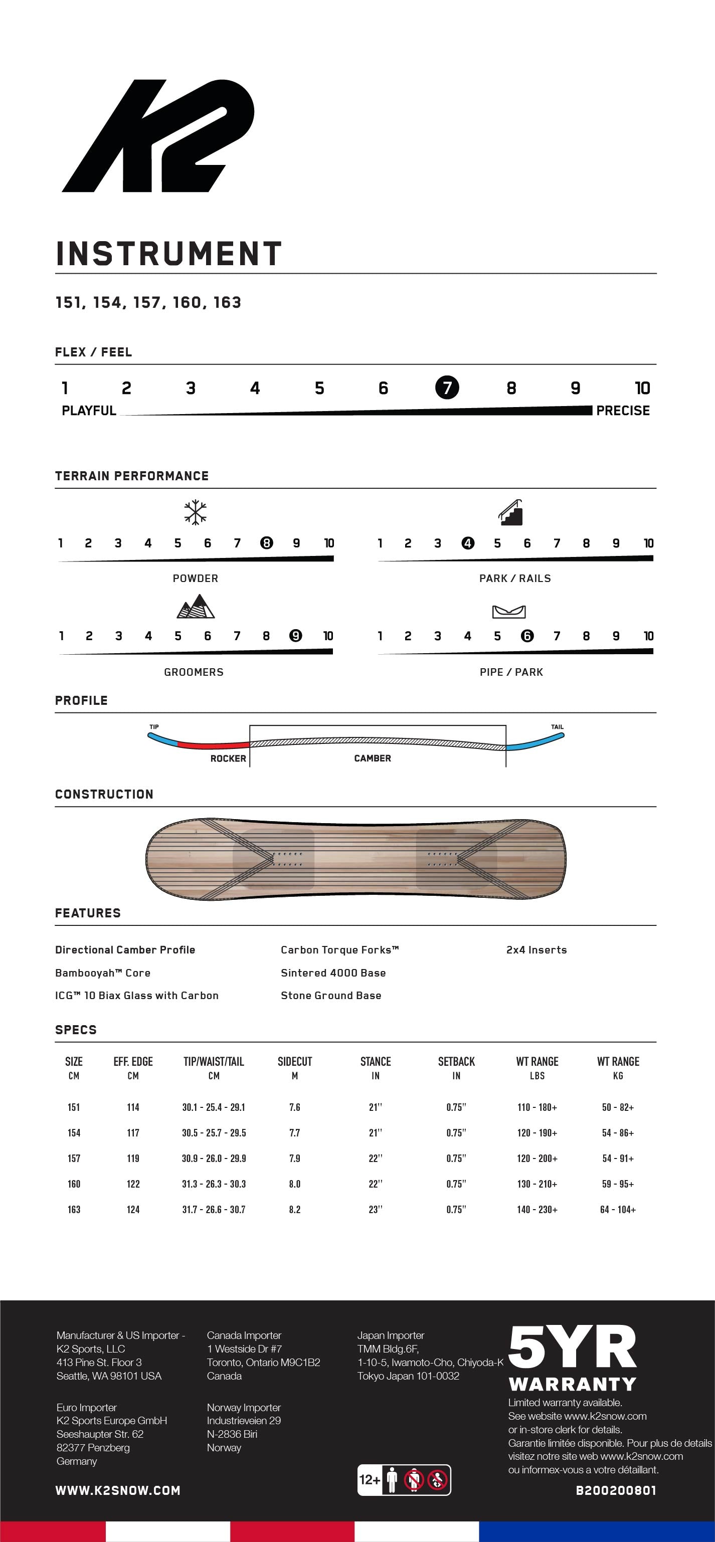 K2 Instrument LTD Edition - November
